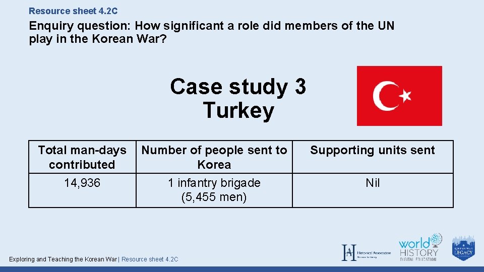 Resource sheet 4. 2 C Enquiry question: How significant a role did members of