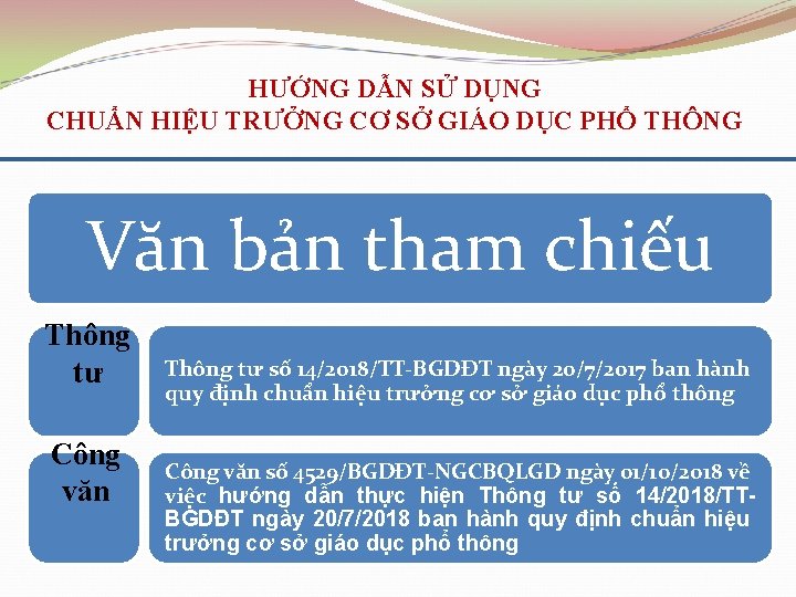 HƯỚNG DẪN SỬ DỤNG CHUẨN HIỆU TRƯỞNG CƠ SỞ GIÁO DỤC PHỔ THÔNG Văn