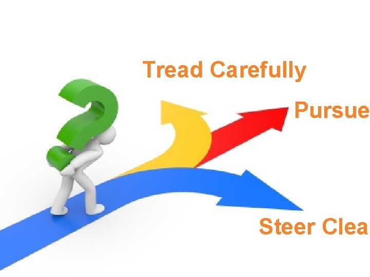 Tread Carefully Pursue Steer Clear 