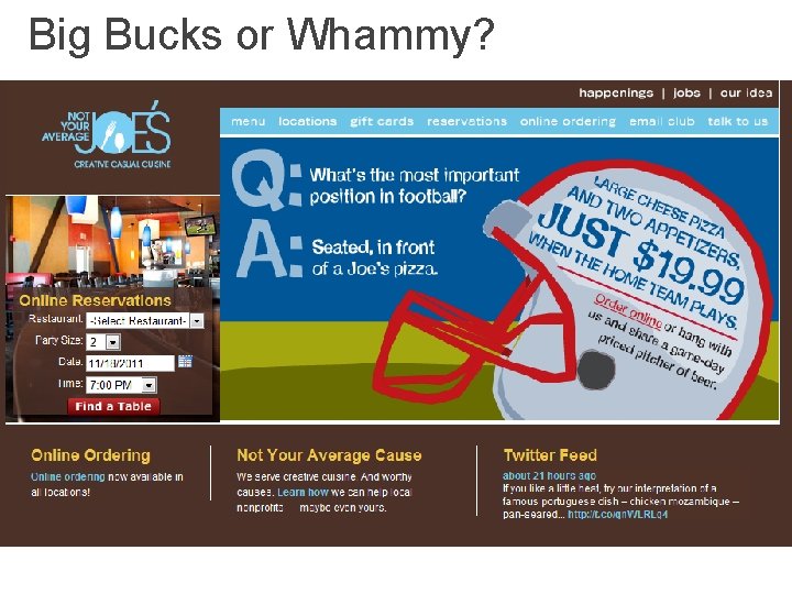 Big Bucks or Whammy? 