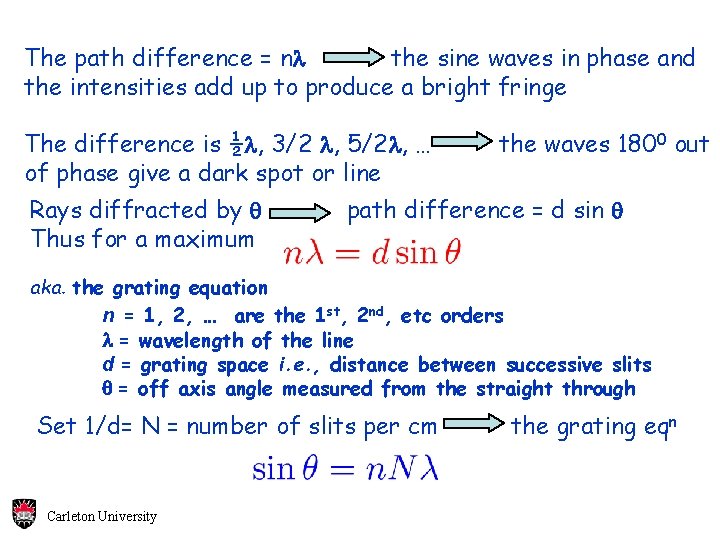 The path difference = nl the sine waves in phase and the intensities add The path difference = nl the sine waves in phase and the intensities add