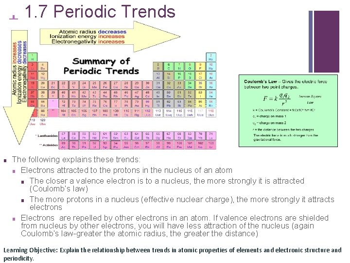 1. 7 Periodic Trends + ■ The following explains these trends: ■ Electrons attracted