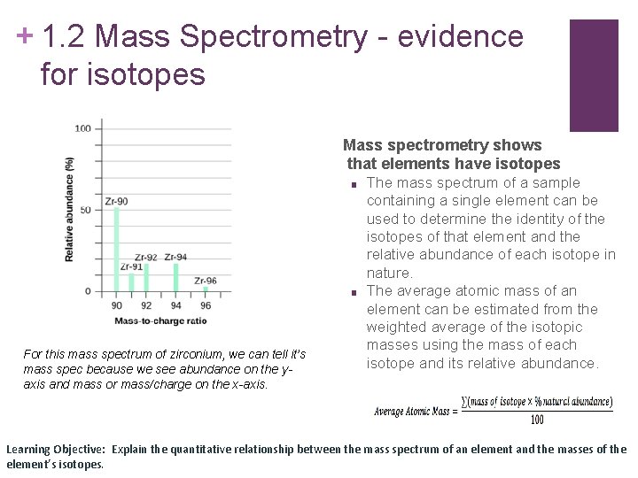 + 1. 2 Mass Spectrometry - evidence for isotopes Mass spectrometry shows that elements