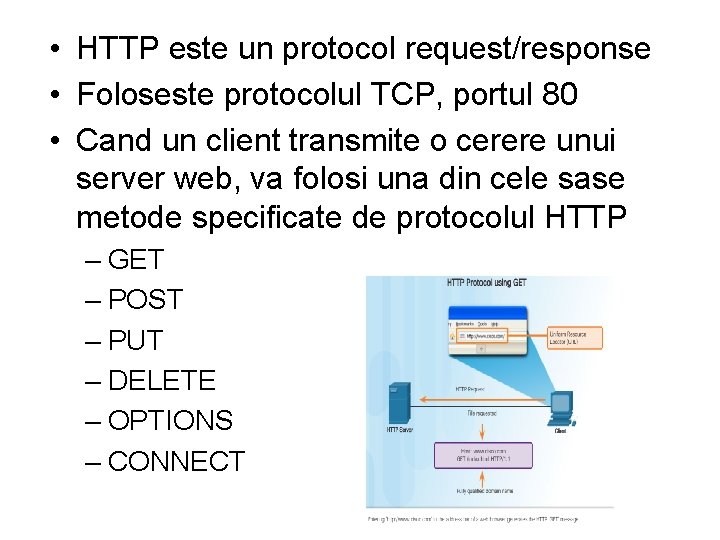  • HTTP este un protocol request/response • Foloseste protocolul TCP, portul 80 •