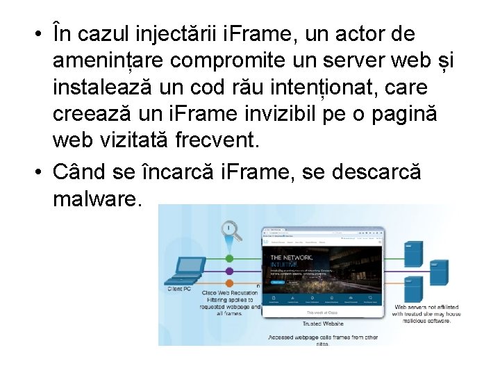  • În cazul injectării i. Frame, un actor de amenințare compromite un server