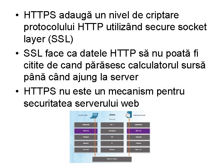  • HTTPS adaugă un nivel de criptare protocolului HTTP utilizând secure socket layer