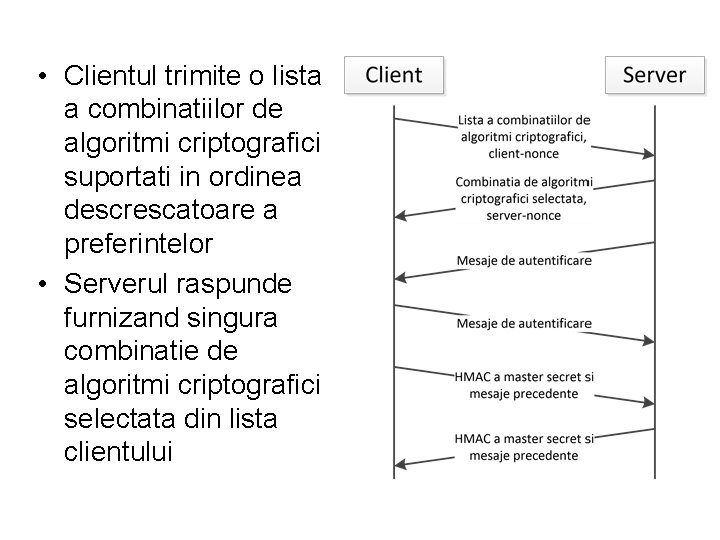  • Clientul trimite o lista a combinatiilor de algoritmi criptografici suportati in ordinea