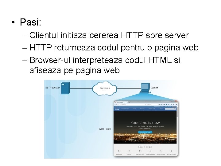  • Pasi: – Clientul initiaza cererea HTTP spre server – HTTP returneaza codul