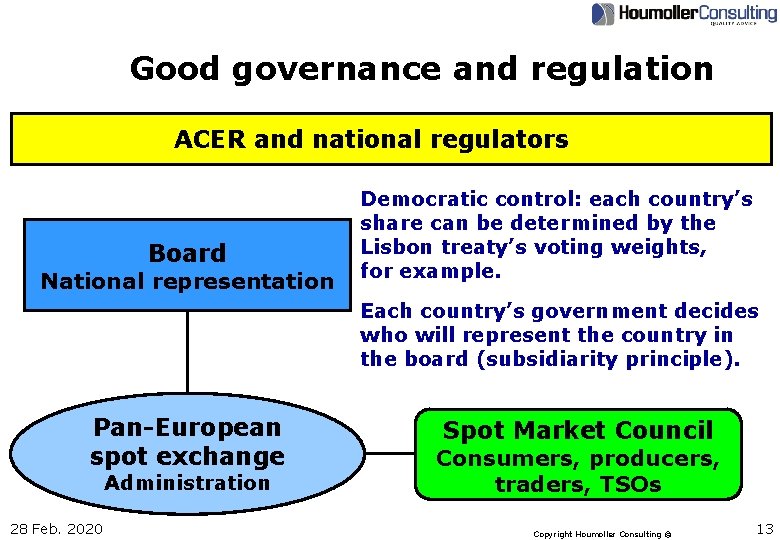 Good governance and regulation ACER and national regulators Board National representation Democratic control: each