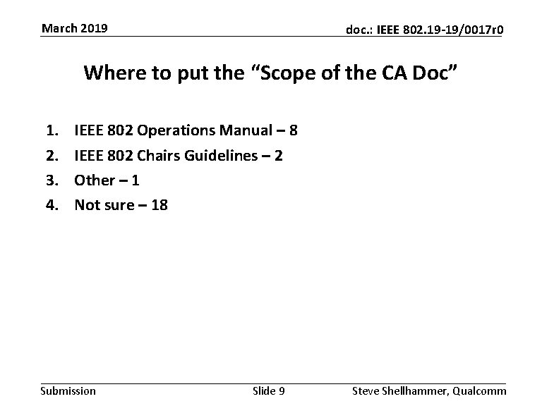 March 2019 doc. : IEEE 802. 19 -19/0017 r 0 Where to put the
