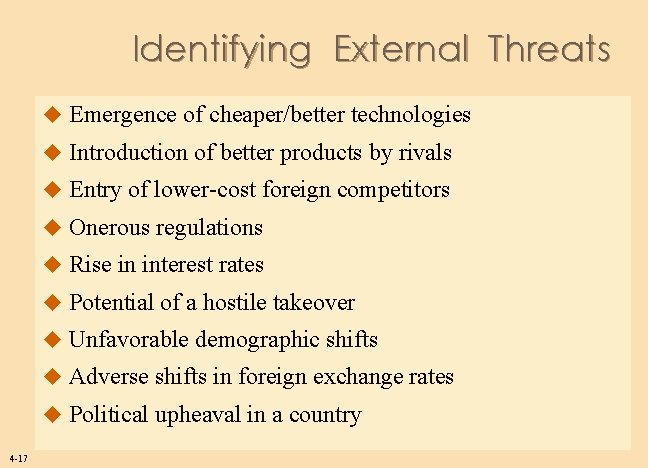 Identifying External Threats u Emergence of cheaper/better technologies u Introduction of better products by