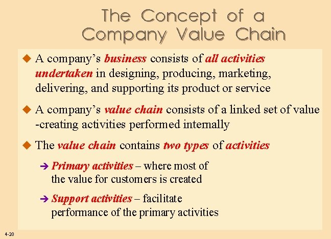The Concept of a Company Value Chain u A company’s business consists of all