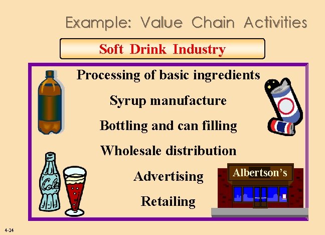 Example: Value Chain Activities Soft Drink Industry Processing of basic ingredients Syrup manufacture Bottling
