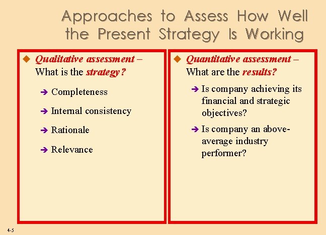 Approaches to Assess How Well the Present Strategy Is Working u Qualitative assessment –
