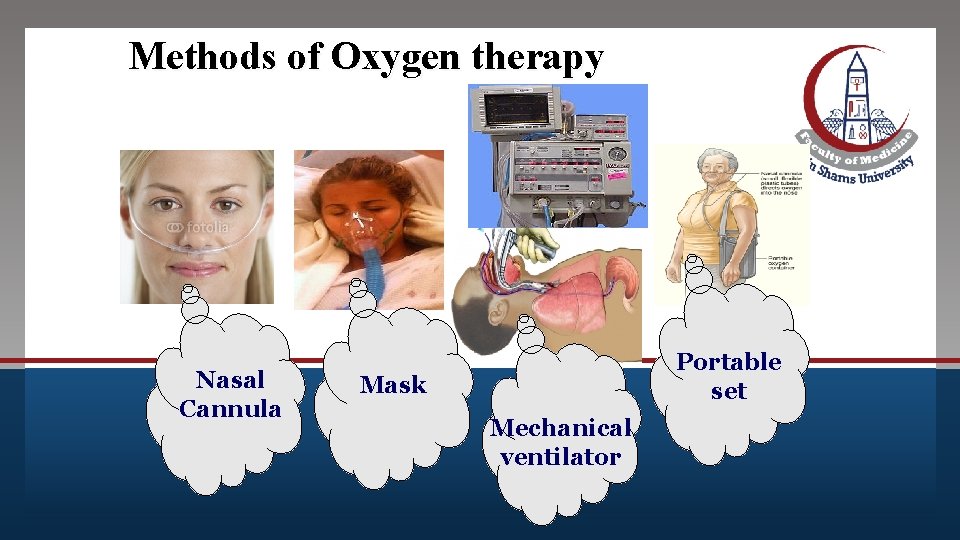 Methods of Oxygen therapy Click to edit Master title style • Edit Master text