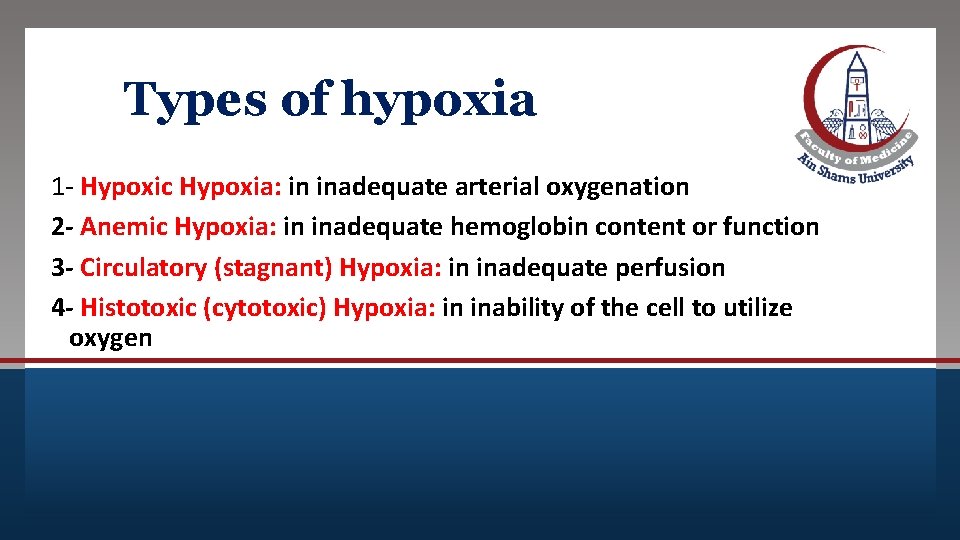 Click to edit Master title style Types of hypoxia • Edit Master text styles