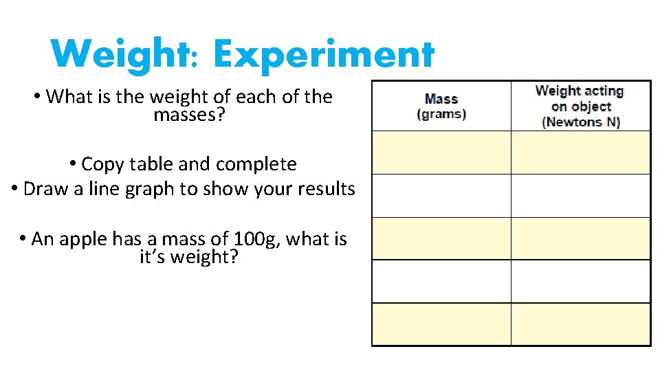 Weight: Experiment • What is the weight of each of the masses? • Copy