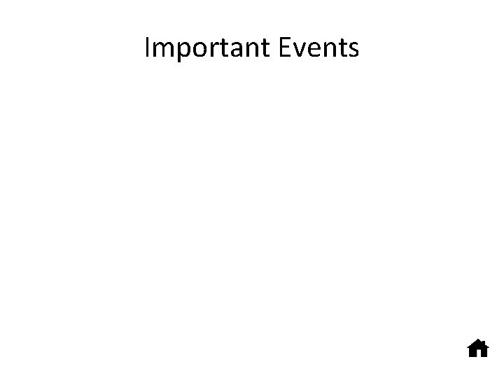 Important Events 