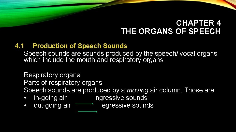 CHAPTER 4 THE ORGANS OF SPEECH 4. 1 Production of Speech Sounds Speech sounds