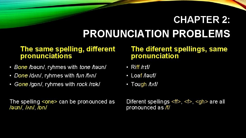 CHAPTER 2: PRONUNCIATION PROBLEMS The same spelling, different pronunciations The diferent spellings, same pronunciation