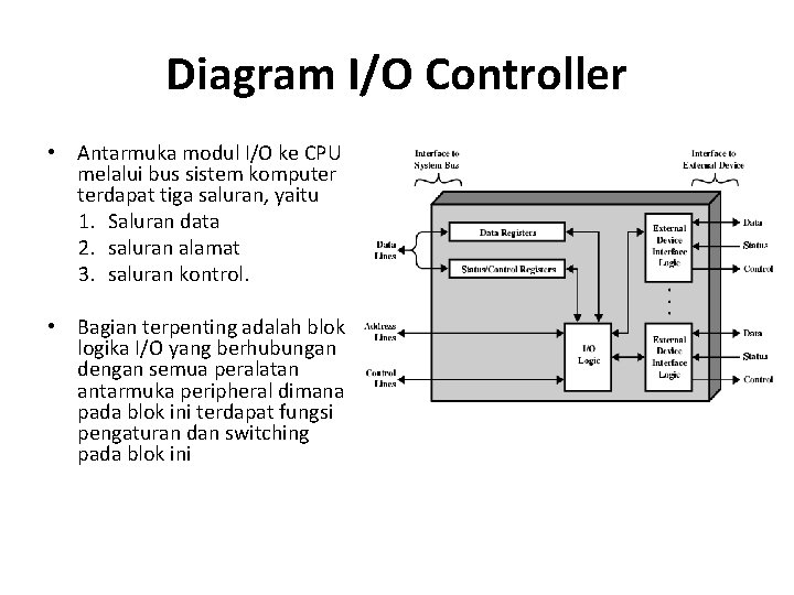 Diagram I/O Controller • Antarmuka modul I/O ke CPU melalui bus sistem komputer terdapat