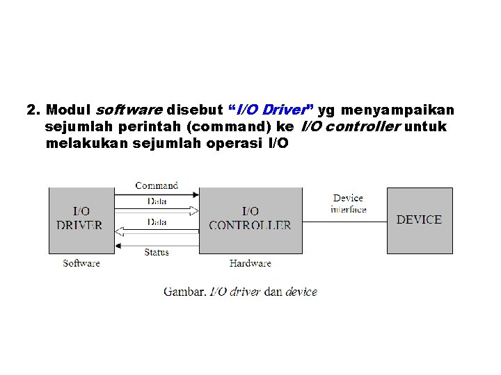 2. Modul software disebut “I/O Driver” yg menyampaikan sejumlah perintah (command) ke I/O controller