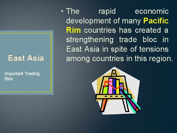 East Asia Important Trading Bloc • The rapid economic development of many Pacific Rim