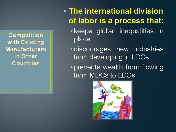  • The international division of labor is a process that: Competition with Existing