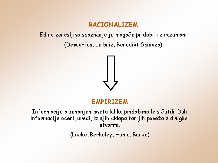 RACIONALIZEM Edino zanesljivo spoznanje je mogoče pridobiti z razumom (Descartes, Leibniz, Benedikt Spinoza) EMPIRIZEM