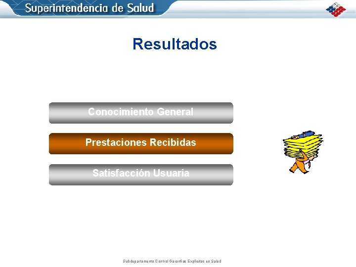 Resultados Conocimiento General Prestaciones Recibidas Satisfacción Usuaria Subdepartamento Control Garantías Explícitas en Salud 
