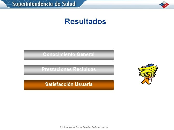 Resultados Conocimiento General Prestaciones Recibidas Satisfacción Usuaria Subdepartamento Control Garantías Explícitas en Salud 