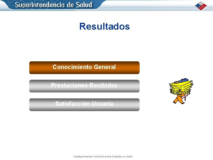 Resultados Conocimiento General Prestaciones Recibidas Satisfacción Usuaria Subdepartamento Control Garantías Explícitas en Salud 