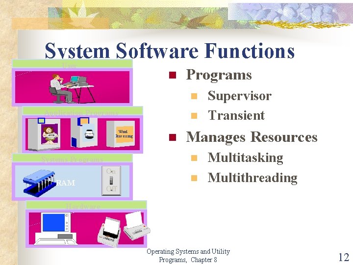 System Software Functions User n Programs n Application Programs Word Processing n Manages Resources