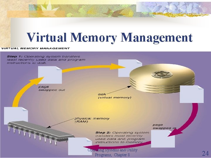 Virtual Memory Management Operating Systems and Utility Programs, Chapter 8 24 