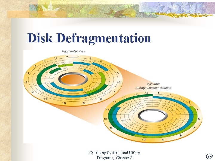 Disk Defragmentation Operating Systems and Utility Programs, Chapter 8 69 