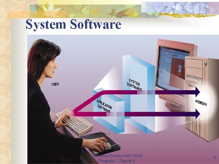 System Software Operating Systems and Utility Programs, Chapter 8 7 