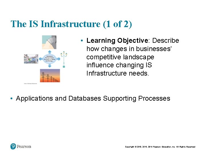 The IS Infrastructure (1 of 2) • Learning Objective: Describe how changes in businesses’