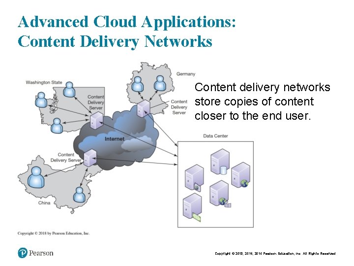 Advanced Cloud Applications: Content Delivery Networks Content delivery networks store copies of content closer