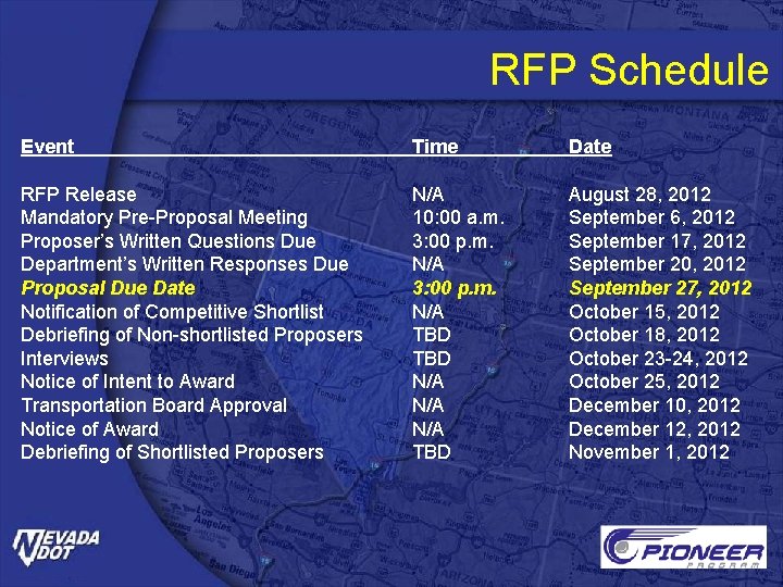 RFP Schedule Event Time Date RFP Release Mandatory Pre-Proposal Meeting Proposer’s Written Questions Due