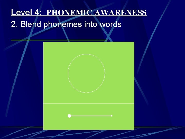 Level 4: PHONEMIC AWARENESS 2. Blend phonemes into words ___________ 