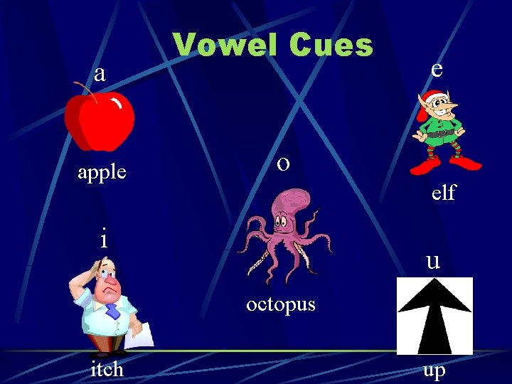 a apple Vowel Cues e o elf i u octopus itch up 