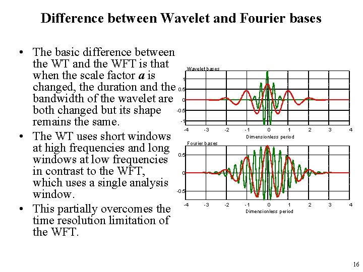 Difference between Wavelet and Fourier bases • The basic difference between the WT and