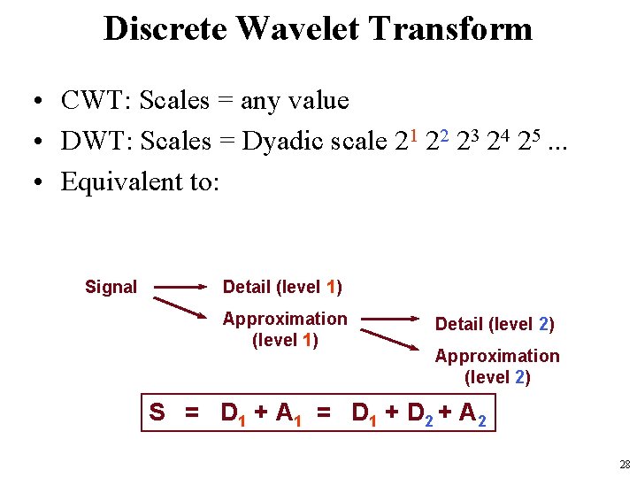 Discrete Wavelet Transform • CWT: Scales = any value • DWT: Scales = Dyadic