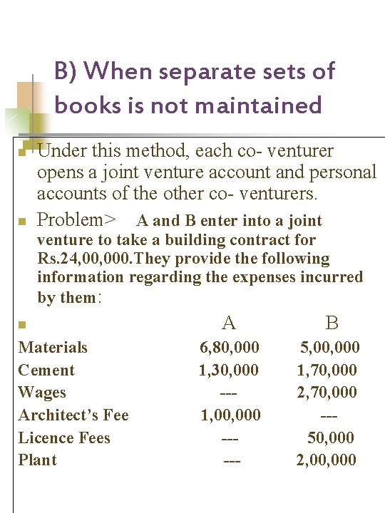 B) When separate sets of books is not maintained n n Under this method,