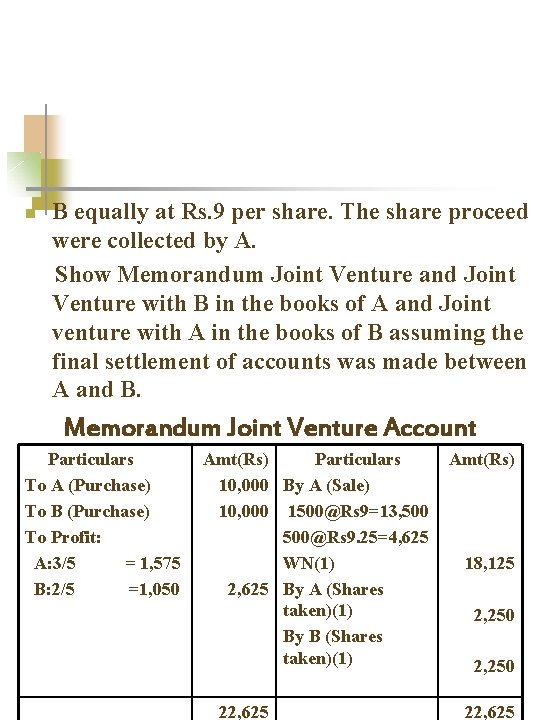 n B equally at Rs. 9 per share. The share proceed were collected by