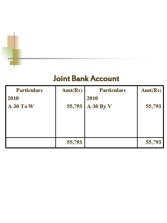 Joint Bank Account Particulars 2010 A-30 To W Amt(Rs) Particulars Amt(Rs) 2010 55, 793