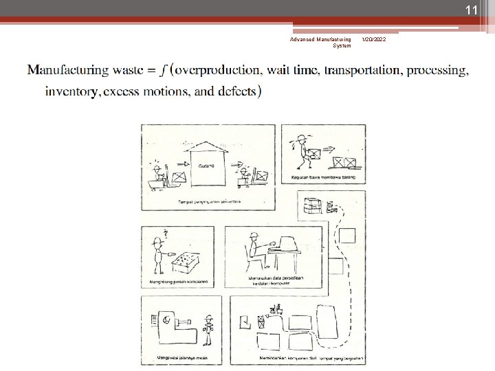 11 Advanced Manufacturing System 1/20/2022 