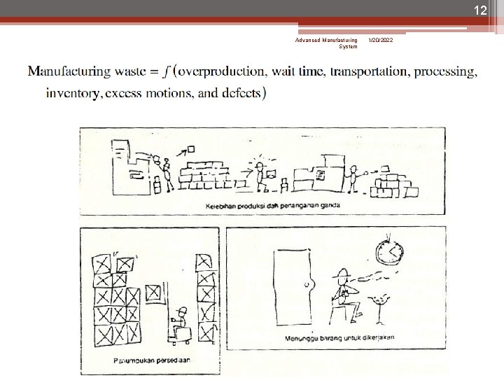 12 Advanced Manufacturing System 1/20/2022 