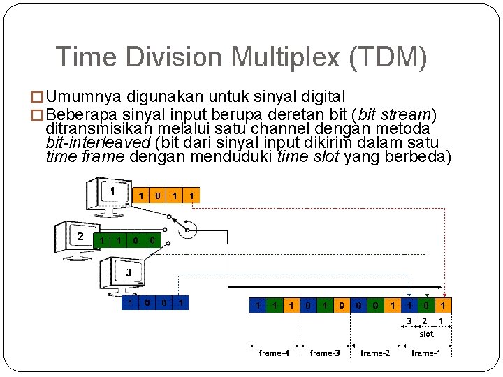 Time Division Multiplex (TDM) � Umumnya digunakan untuk sinyal digital � Beberapa sinyal input