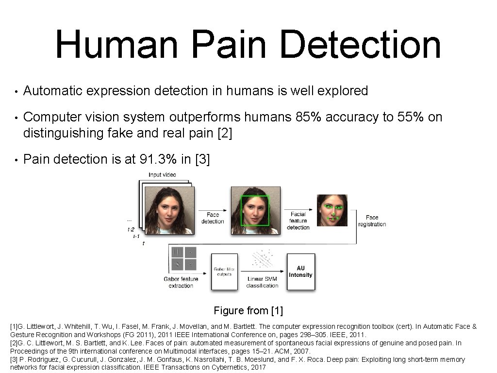 Human Pain Detection • Automatic expression detection in humans is well explored • Computer